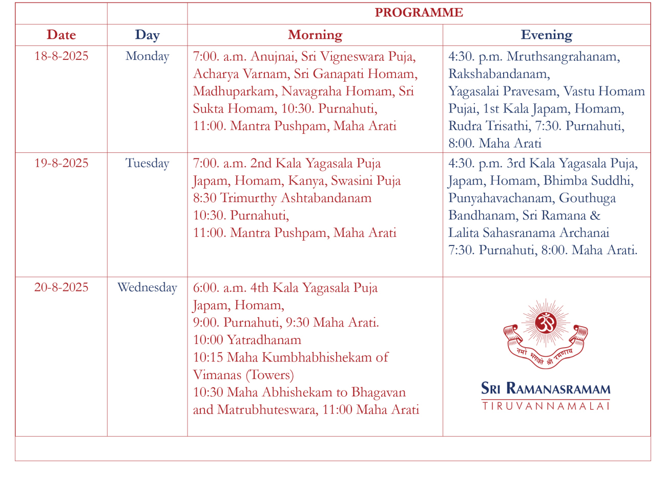 Ramana Maharshi